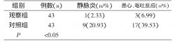 消化道肿瘤患者深静脉置管配合化疗泵持续化疗护理的效果观察