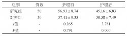 康复期精神分裂症患者应用系统心理护理模式的价值分析