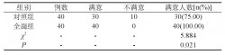 妊娠期糖尿病护理干预对孕妇及围生儿结局的影响分析