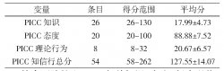 综合医院护士PICC相关知识、态度及行为的现况研究