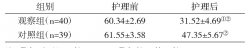 探究健康教育联合心理干预在烧伤整形科患者治疗中的临床效果